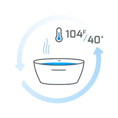 Tranquility system mini